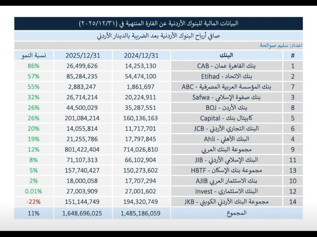 7c9f521fbb3c4e928b92605055f14617 aswaqjo اسواق جو