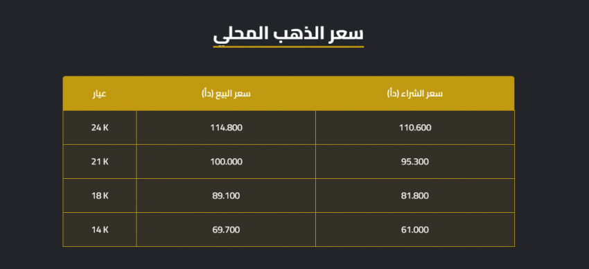 image 10 aswaqjo اسواق جو
