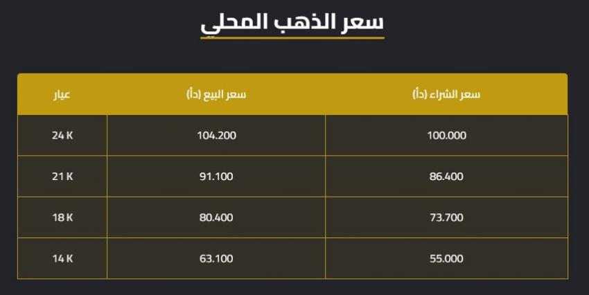 image 67 aswaqjo اسواق جو