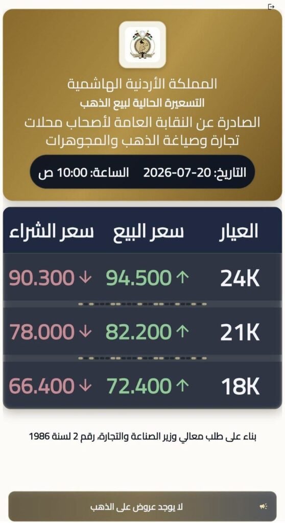 74958482625137210591442608484842029487287694n aswaqjo اسواق جو