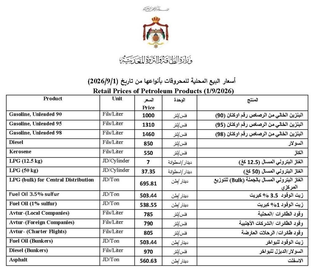 203121 aswaqjo اسواق جو