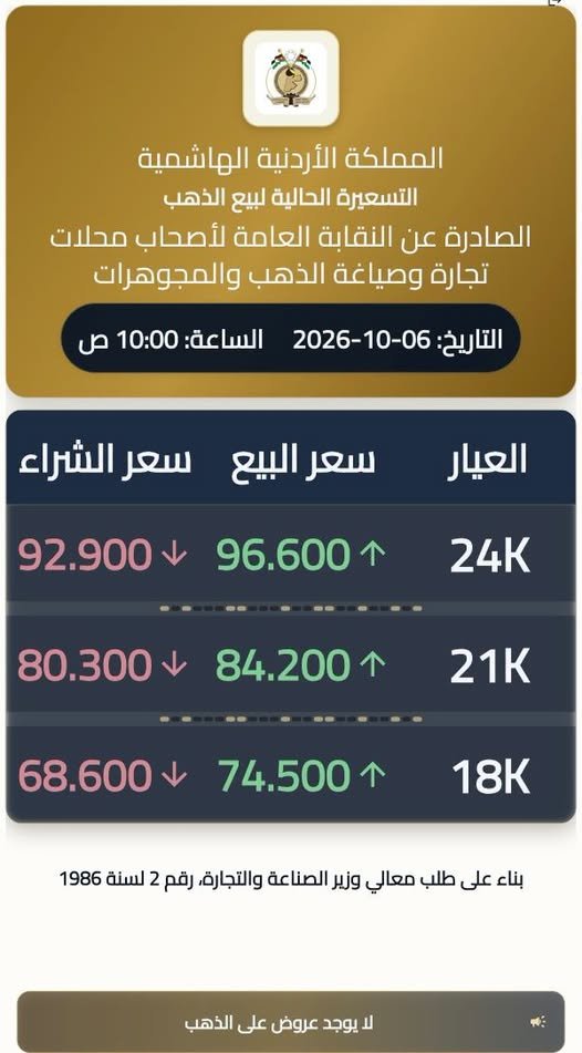 82535116126230982548060544870439187291382340n aswaqjo اسواق جو